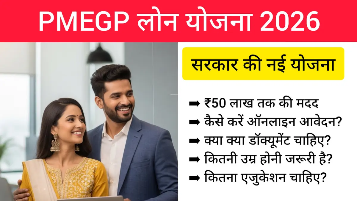 PMEGP Loan Scheme 2026 Online Application Process and Subsidy Details